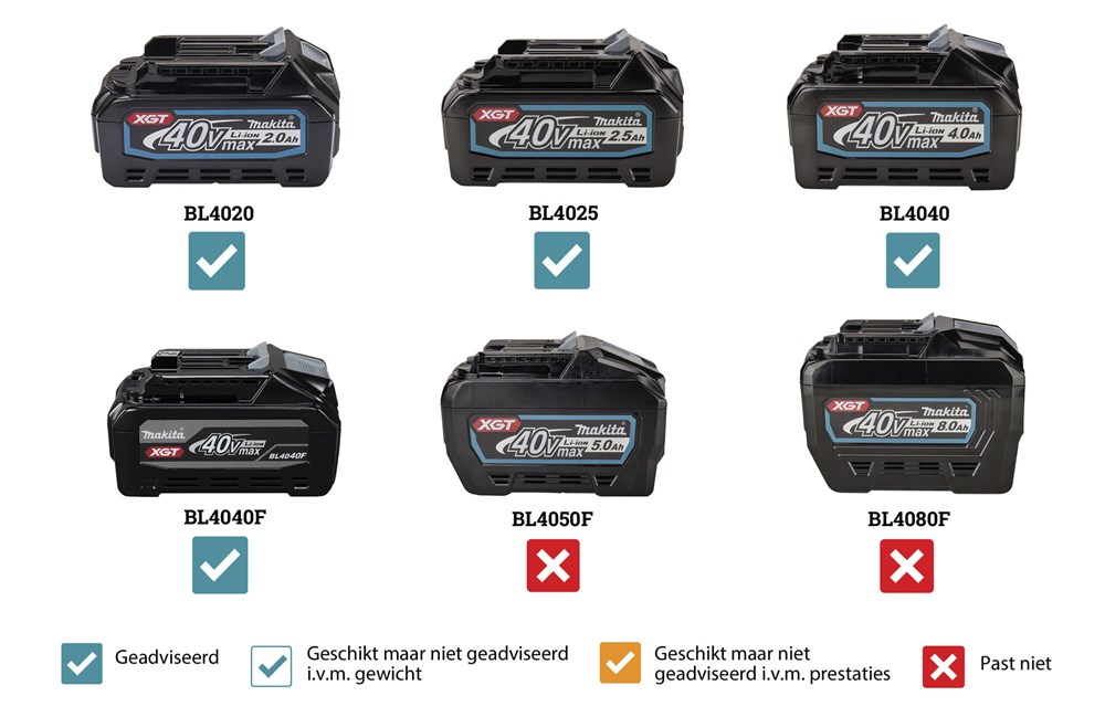 accu bouwradio makita-4 accu bouwradio makita-4