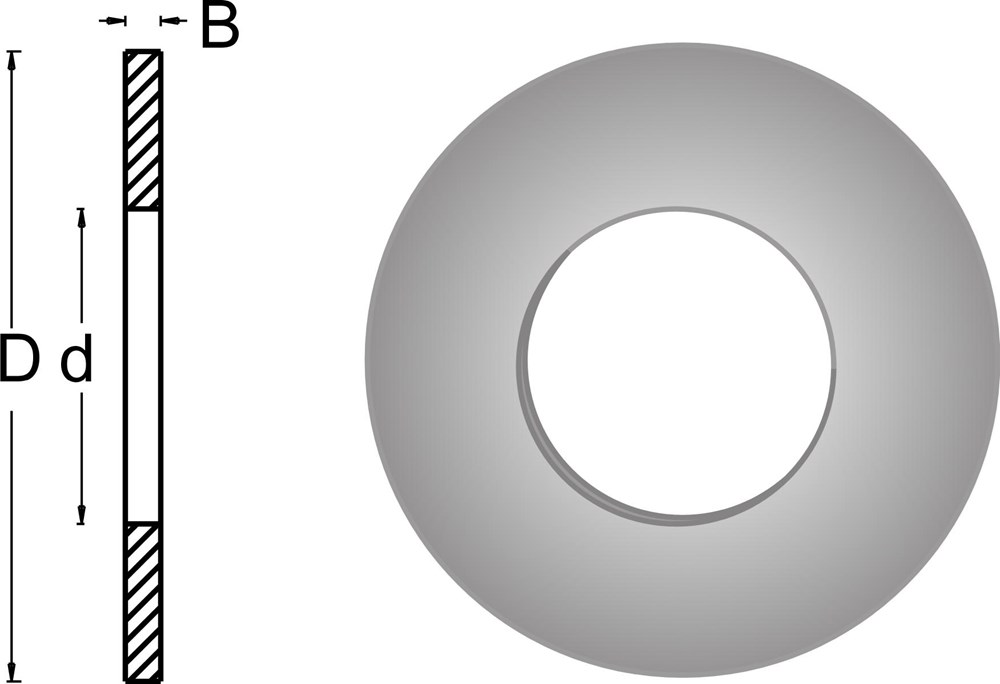 Afbeelding voor Ringen Verloopringen voor cirkelzagen.