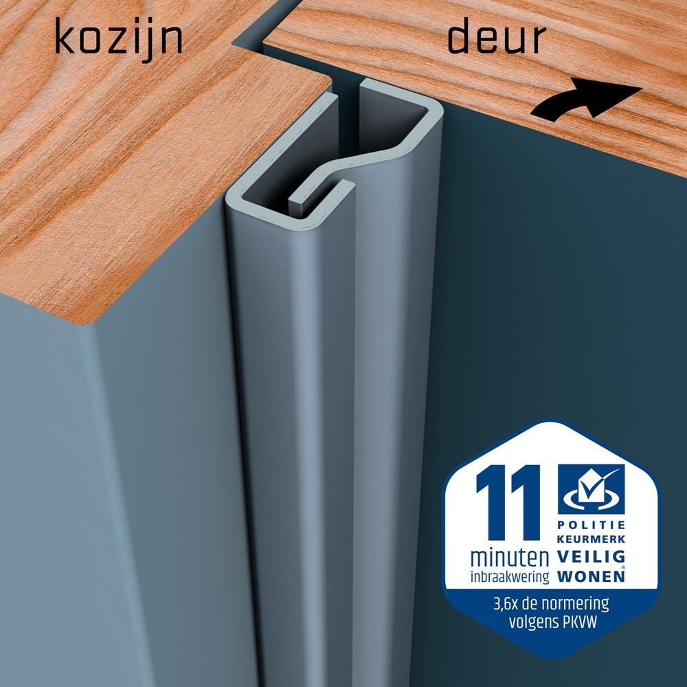 secustrip binnendraaiend baz.grijs skg*-4 secustrip binnendraaiend baz.grijs skg*-4