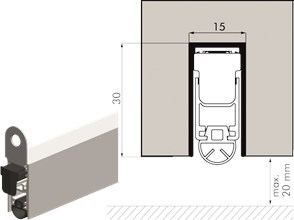 Automatische valdorpel Automatische valdorpel