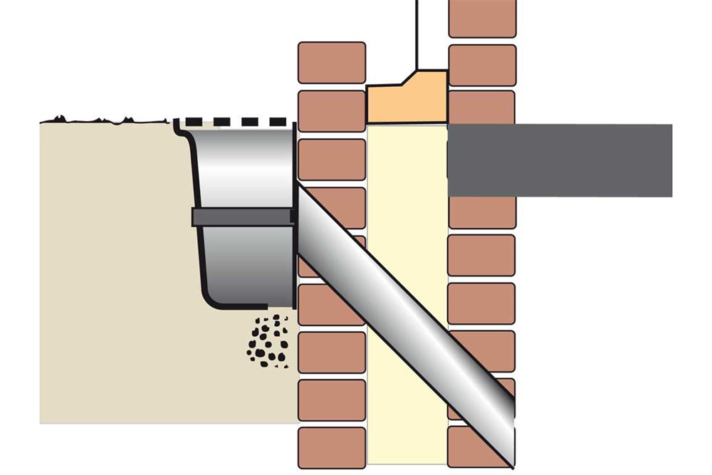 vloerventilatiekoker koekoek kort tilmar-3 vloerventilatiekoker koekoek kort tilmar-3