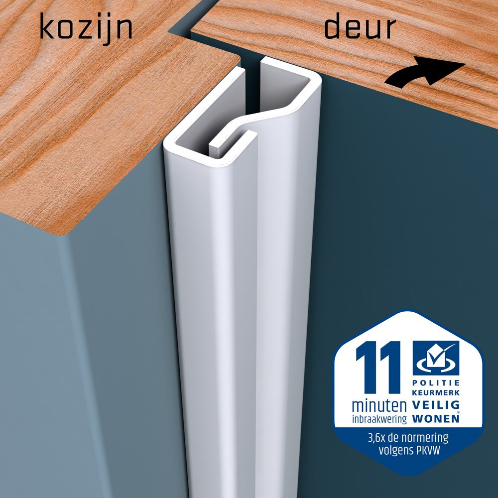 secustrip binnendraaiend wit skg*-3 secustrip binnendraaiend wit skg*-3