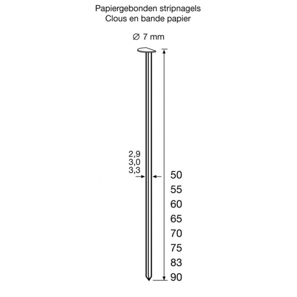 stripspijker ring verzinkt dutack-1 stripspijker ring verzinkt dutack-1
