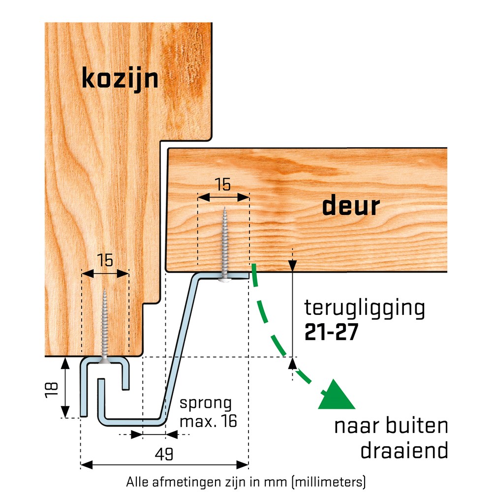 Afbeelding voor SecuStrip Anti-Inbraakstrip Plus, Achterdeur, Wit, 2115 mm, terugligging 21-27 mm Plus