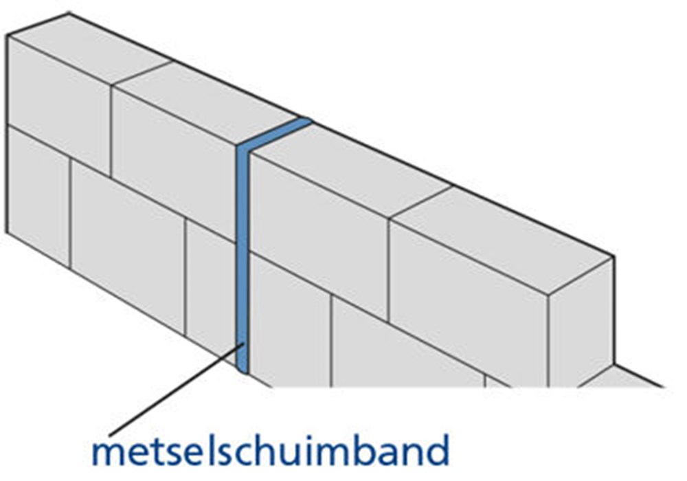 Afbeelding voor Metselschuimband