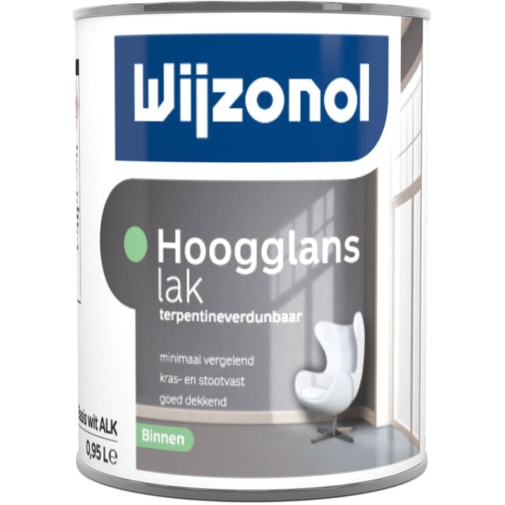Interieurverven Hoogglanslak