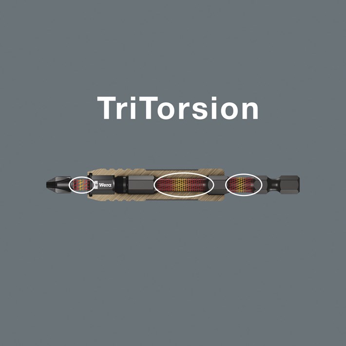 <b>Impaktor-systeem</b><br/>Het Wera Impaktor-systeem bestaande uit Impaktor-bits en Impaktor-houder is de nieuwe noodzakelijke aanvulling van het BiTorsion systeem, doorontwikkeld naar het TriTorsion systeem.