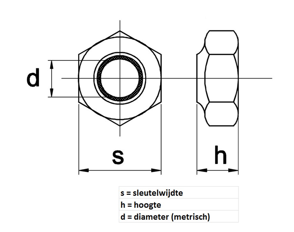 ZELFB.MOER DIN 985 6-8 M12 | Smit