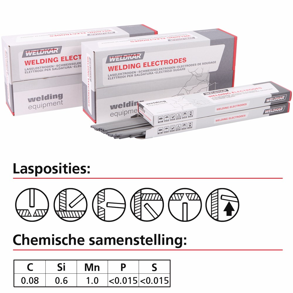Laselectroden