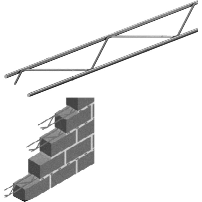 Wapening voor metselwerk Murfor®