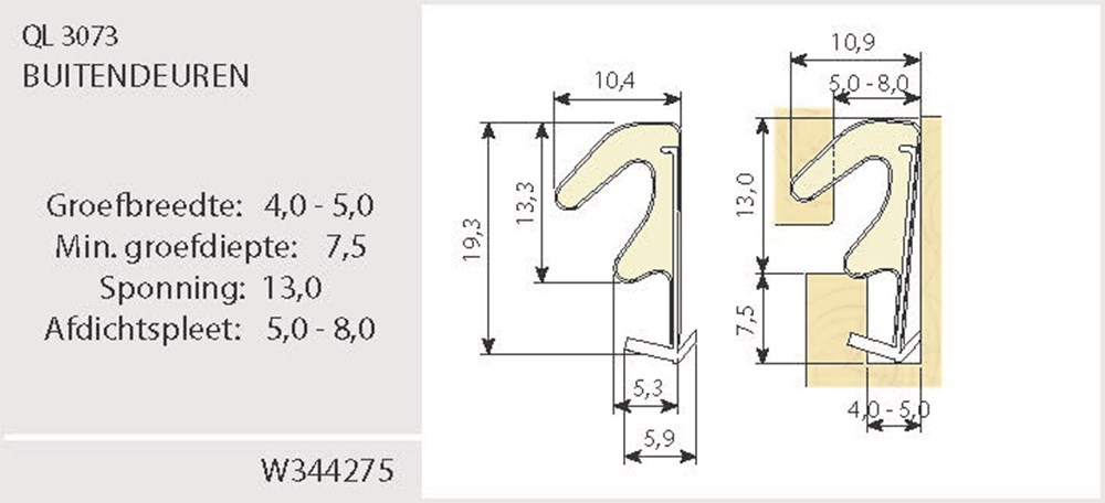 kaderprofiel houten buitendeur q-lon-2 kaderprofiel houten buitendeur q-lon-2