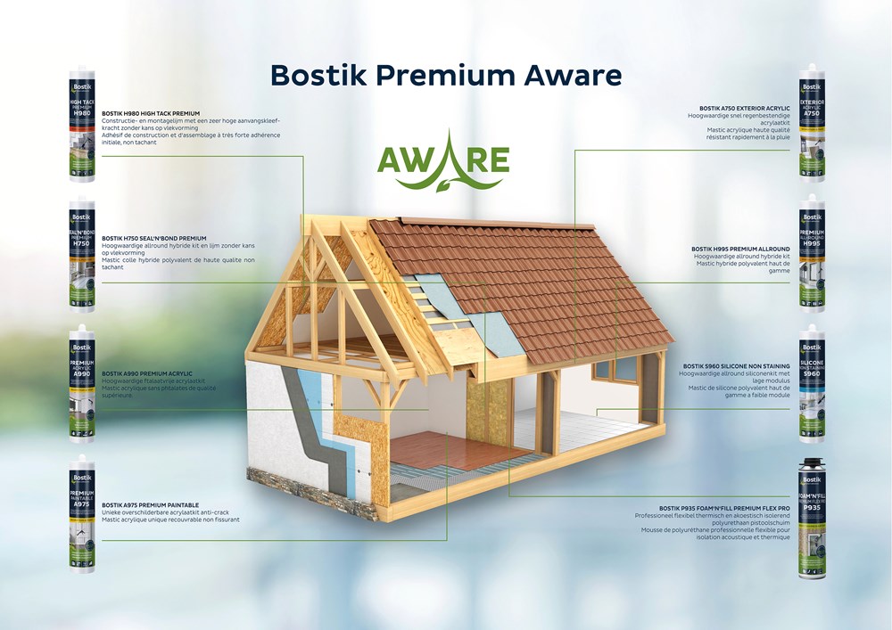 BOSTIK BROCHURE PREMIUM AWARE BINNENPAGINA.jpg