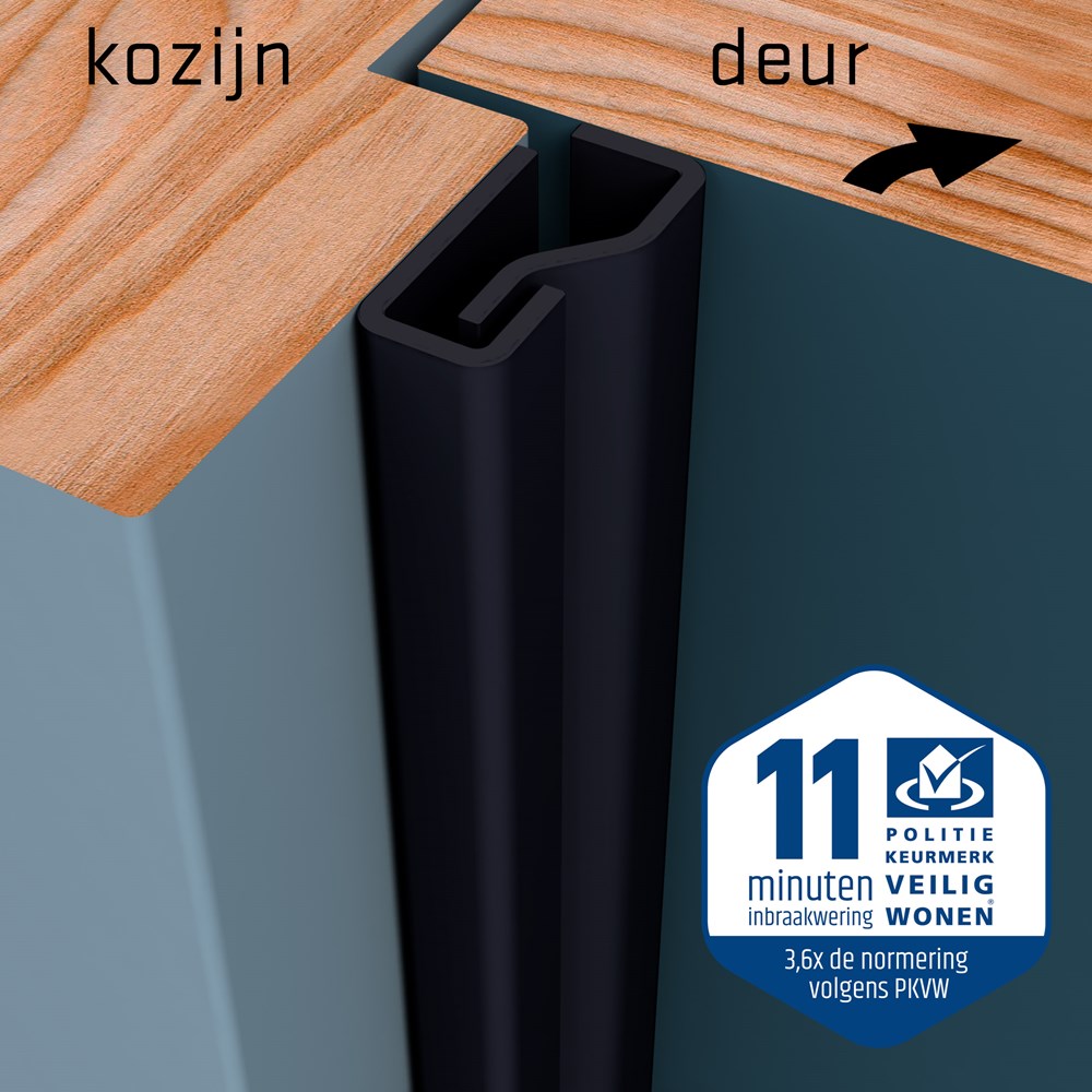 secustrip binnendraaiend zwart skg*-5 secustrip binnendraaiend zwart skg*-5