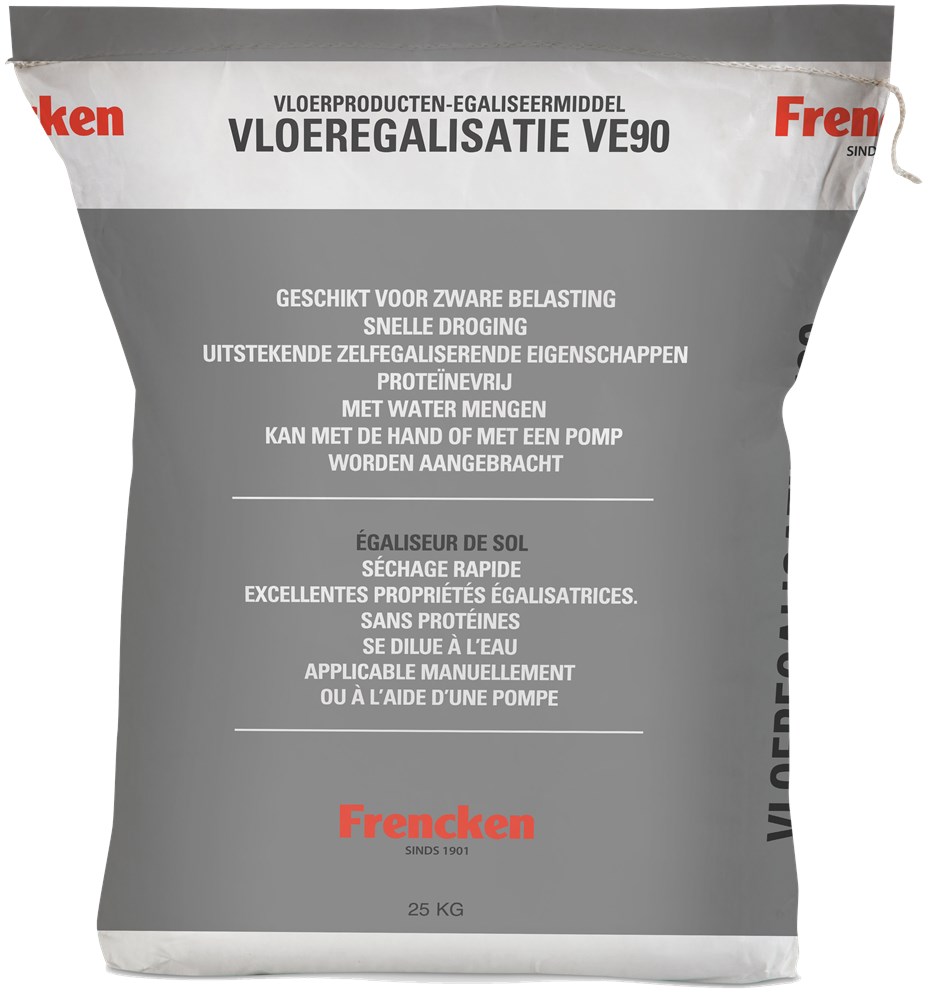 Egalisatiemiddelen