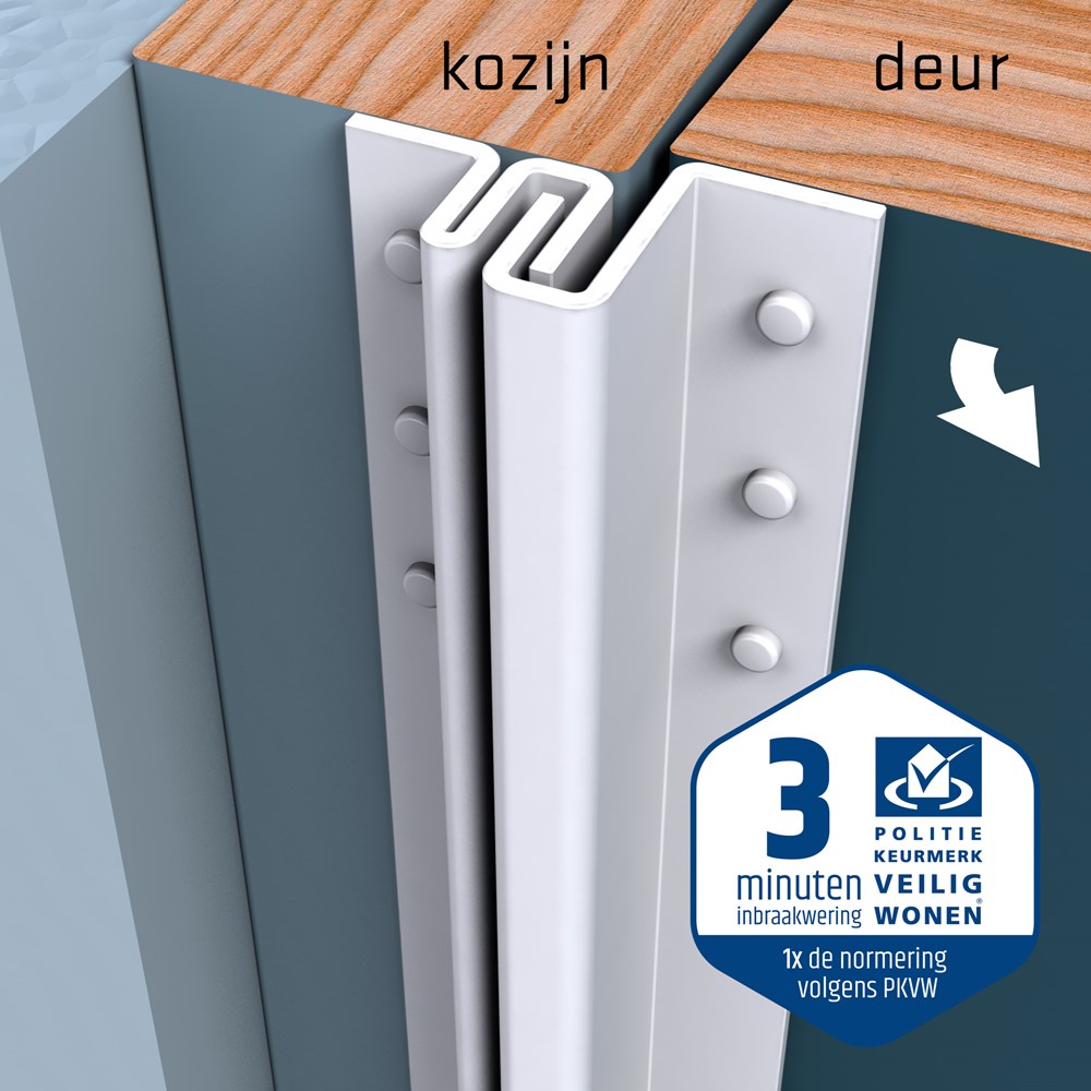 secustrip buitendraaiend wit skg*-2 secustrip buitendraaiend wit skg*-2