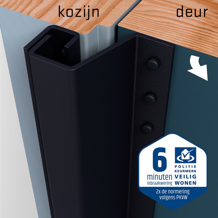 Afbeelding SecuStrip anti inbraakstrip buitendraaiend Plus