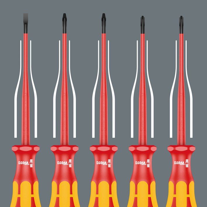 tipp-reduzierter-klingendurchmesser-serie-100.jpg