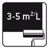 Theoretisch rendement Theoretisch rendement