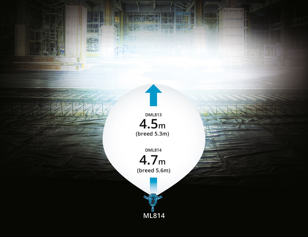 statieflamp led makita-16 statieflamp led makita-16