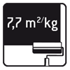 Theoretisch rendement Theoretisch rendement