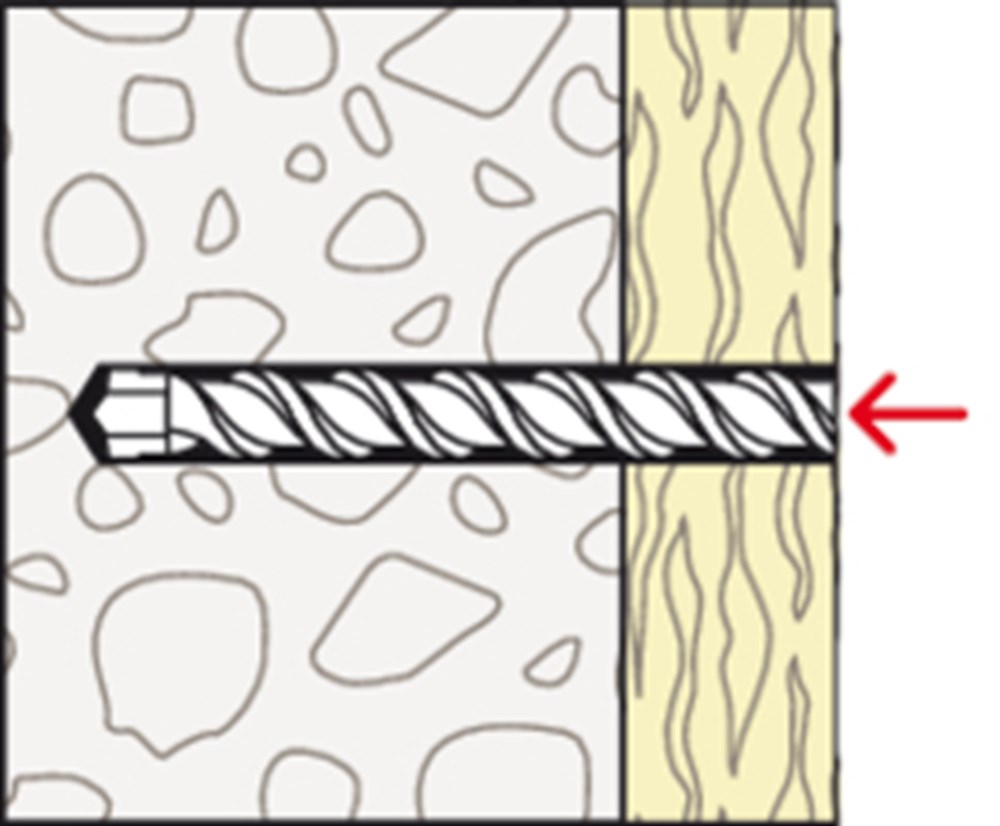 isolatieklem fischer-4 isolatieklem fischer-4