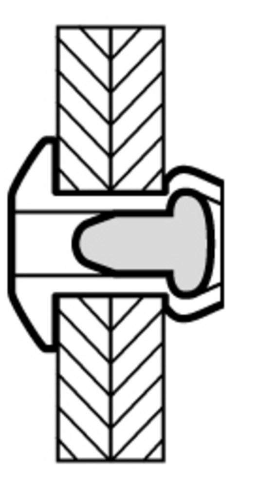 blindklinknagels rvs masterfix-2 blindklinknagels rvs masterfix-2