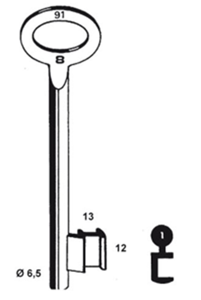 Klaviersleutel blind