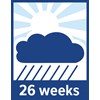 Voor buitengebruik geschikt tot 26 weken Voor buitengebruik geschikt tot 26 weken