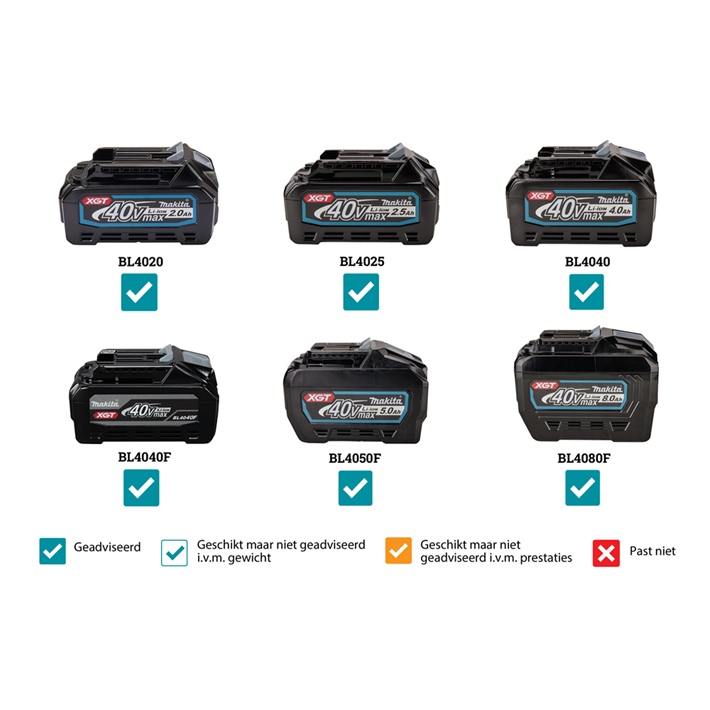 Afbeelding Makita ledlamp 40v-max DEAML003G