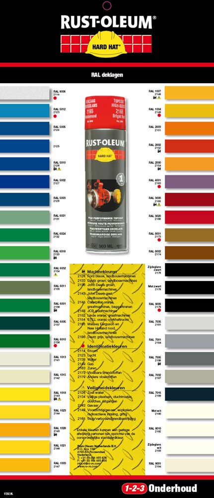 deklaag hardhat rust-oleum-5 deklaag hardhat rust-oleum-5