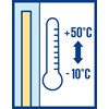 Aanbevolen temperatuurbereik tijdens gebruik -10 tot +50⁰C