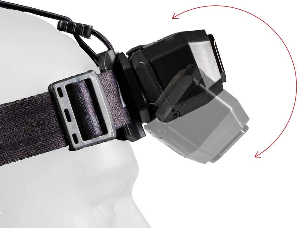 hoofdlamp led kelfort-6 hoofdlamp led kelfort-6