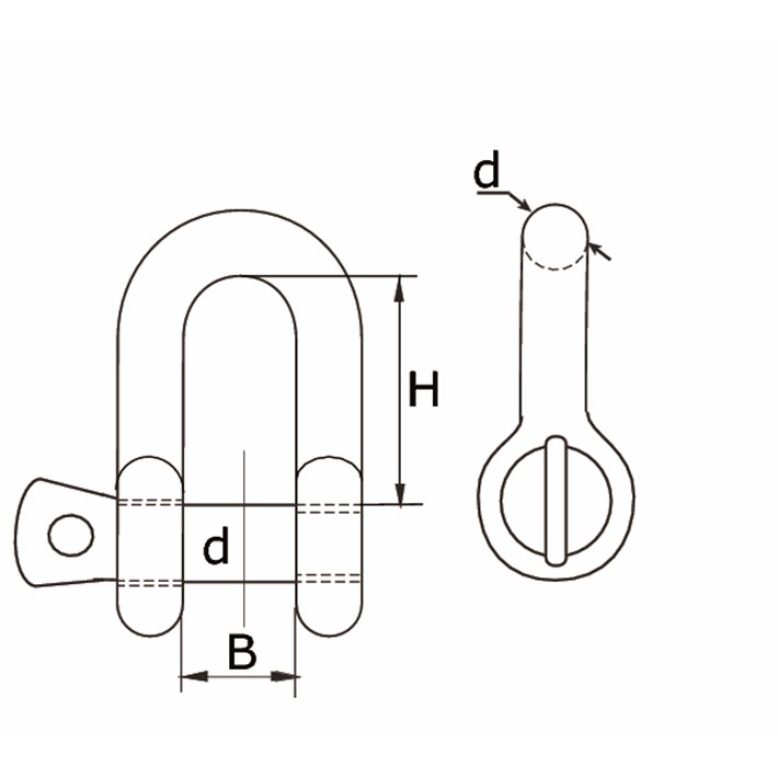 Lijntekening DX D-sluiting