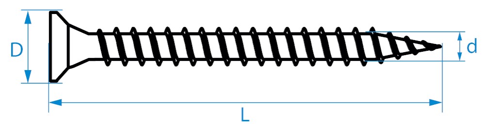 spaanplaatschroef verzinkt basicpro-4 spaanplaatschroef verzinkt basicpro-4