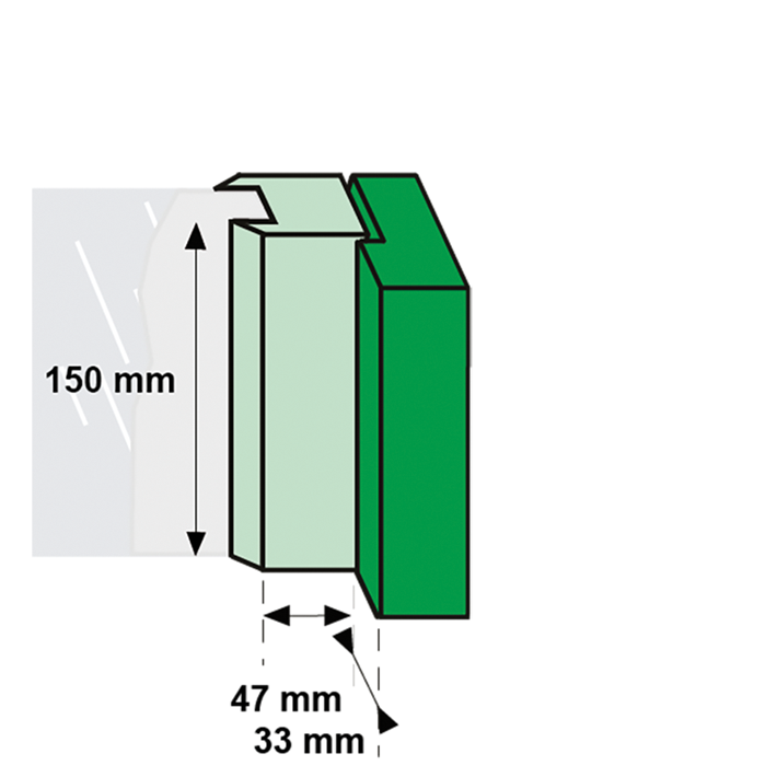 Minimale montagematen