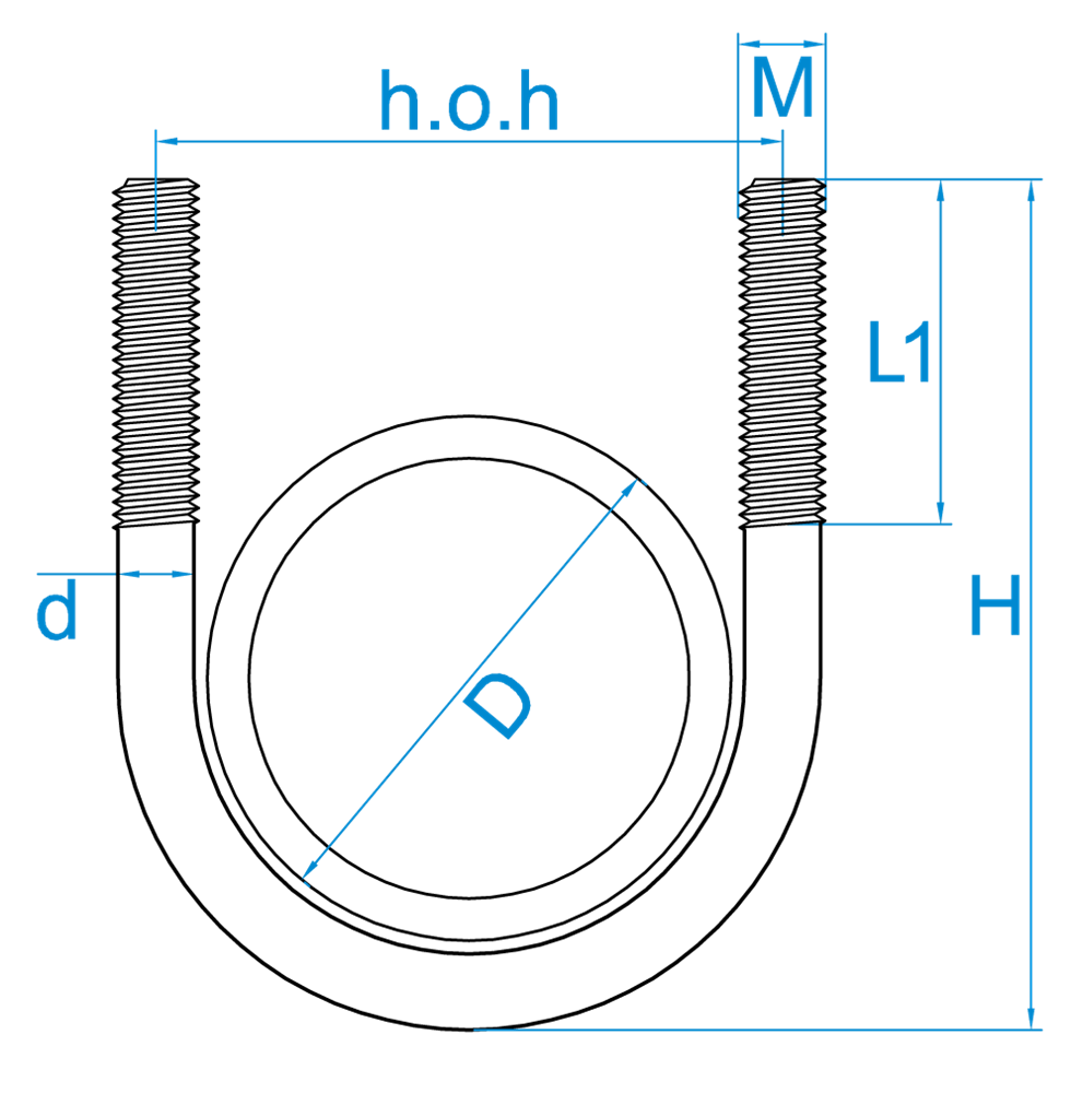 Rundstahlbügel M8 x 100mm A2 Edelstahl U-Bügel Ladungssicherung Zurrring  Zurröse