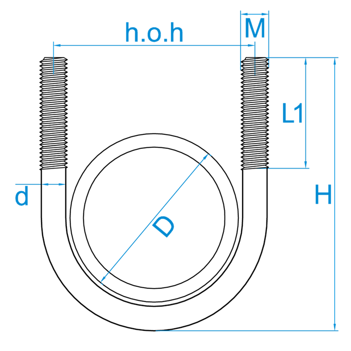 U-beugels tekening | U-bolts drawing | U-bügel/Rundstahlbügel Zeichnung | Étriers en U plan