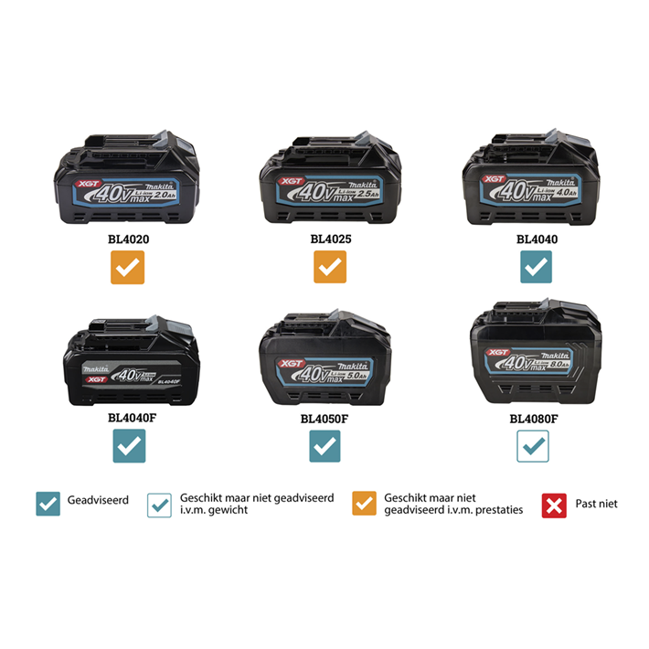 Afbeelding Makita 40 v max combihamer HR008GZ03