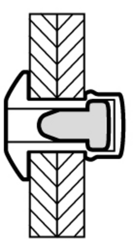 blindklinknagels gesloten rvs masterfix-3 blindklinknagels gesloten rvs masterfix-3