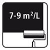 Theoretisch rendement Theoretisch rendement