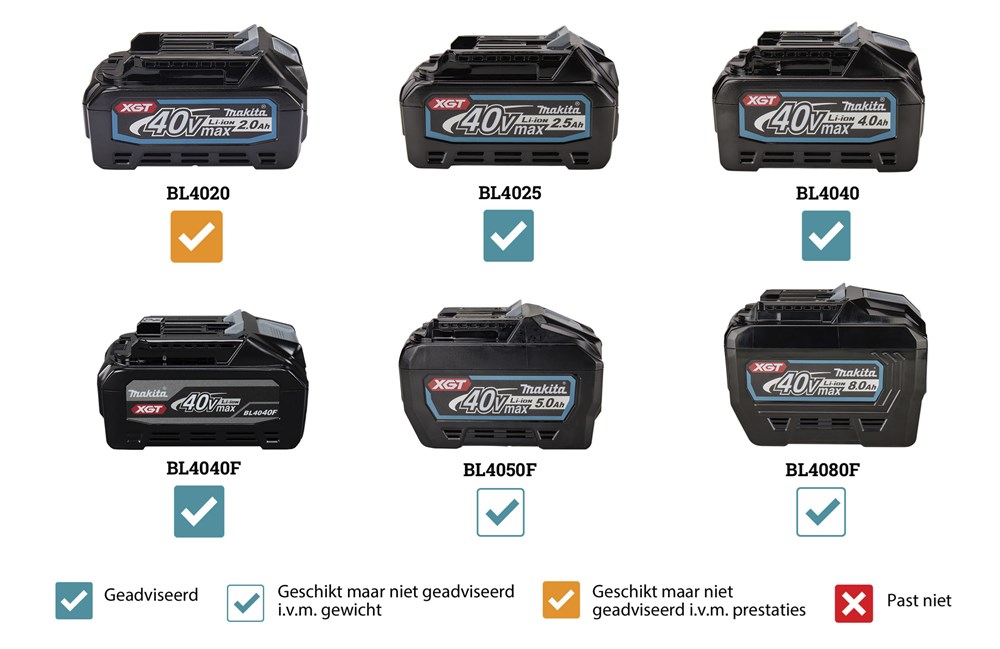 accu combihamer makita sds-plus-6 accu combihamer makita sds-plus-6