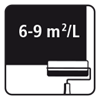 Theoretisch rendement Theoretisch rendement