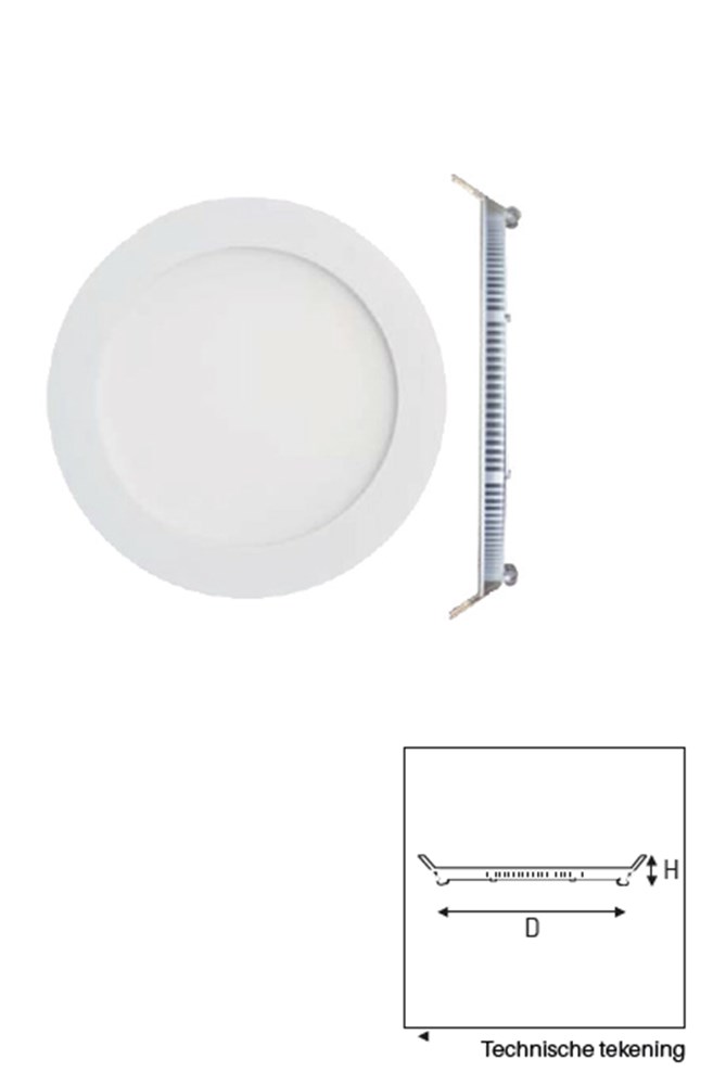 Inbouw armaturen