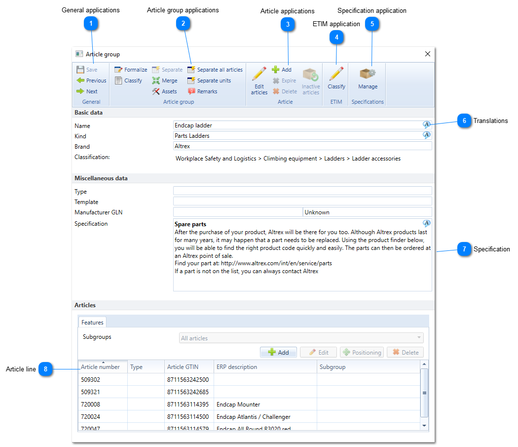 Article groups management