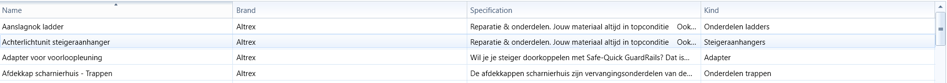 6. Assortment overview