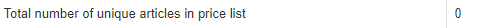11. Total number of unique articles in price list