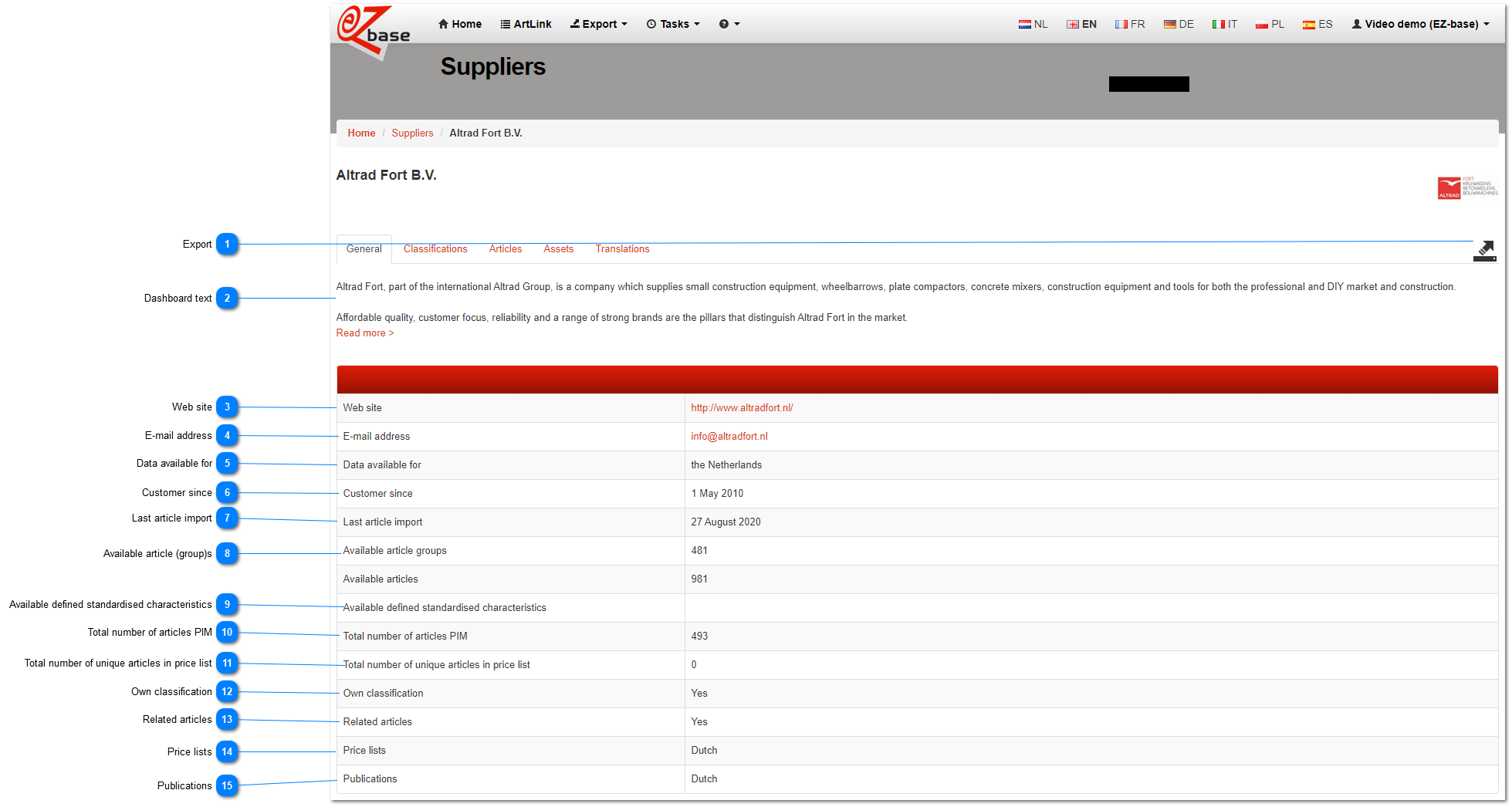 Tab page General