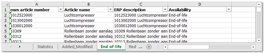 End-of-life