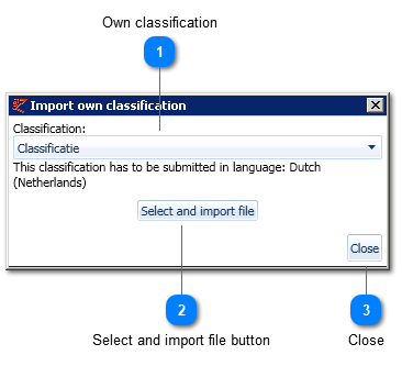 Import article classification