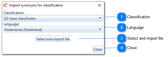 Import synonyms